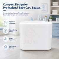 Baignoire Spa Bébé en Acrylique en Gros pour Centres de Soins Infantiles – Direct Usine