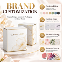 Boîte d'emballage cosmétique réutilisable personnalisée en gros, carton blanc pour parfum, boîte cadeau