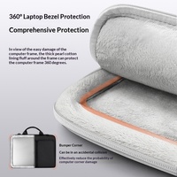 Sac pour ordinateur portable antichoc 13,3 14 15,6 16 pouces, étui pour ordinateur portable, housse pour Macbook Xiaomi Air Pro Hp13 15, sacoche d'épaule pour femmes