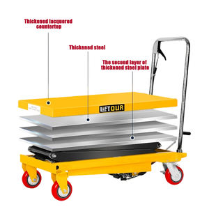 Manuelle Scherenhebebühne für den Lagergebrauch, 350kg bis 1 Tonne – Hydraulischer Hebewagen für den Einsatz in Autowerkstätten - Product Image 4
