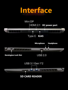 โน้ตบุ๊กเกมมิ่งประสิทธิภาพสูง Mechrevo รุ่นใหม่ล่าสุด ขนาด 15.6 นิ้ว R7 7435H แรม 16GB + SSD 512GB ใช้ชิปประมวลผล AMD Ryzen R7 7435H - Product Image 4