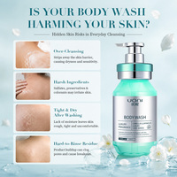 Sabun Mandi Cair Pembersih, Melembapkan, Menghaluskan, Mengelupas Lembut, Mencerahkan, Berbahan Dasar Camellia Alami (Private Label)