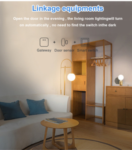 Sensor Inalámbrico Inteligente para Puerta y Ventana Zigbee 3.0 con WiFi, Control por Voz con Google Home, Diseño de Barra para Uso en Garajes y Hoteles, Control por Aplicación - Product Image 5