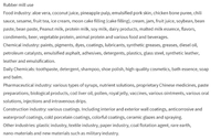 Machine à fabriquer du beurre de cacahuètes / Broyeur colloïdal pour la production de beurre de cacahuètes et de sauce chili à partir de matières premières végétales (soja, fruits, légumes)