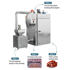 معدات تدخين اللحوم بالبخار، فرن تدخين بالغاز، مدخن كهربائي داخلي للطاولة - Product Image 2