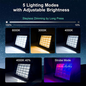 ALECTER Lampe de travail LED super lumineuse 10000 Lumens 6000K lumière du jour rechargeable solaire 5 modes magnétique étanche IP65 portable - Product Image 4