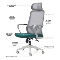 Chaise de bureau ergonomique en maille, anti-poussière, confortable, pour e-sport, design moderne, pivotante, à roulettes, vente directe usine
