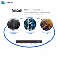 Serveur Lenovo ThinkSystem 1U |   Intel Xeon 6300 3ème Génération Scalable |   Jusqu'à 128 Go de DDR4 |   Stockage NVMe |   Nœud d'entreprise évolutif