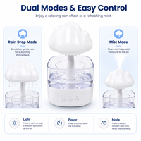BK-JS-001 Lampe d'ambiance nocturne à branchement USB-C, humidificateur d'ambiance RGB en forme de nuage pour chambre, bureau et décoration intérieure