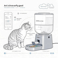 Tim Desain Produk Unik Profesional untuk Pengumpan Makanan Kering Otomatis Pintar untuk Kucing dan Anjing dengan Kontrol APP Berbasis Waktu dan Kuantitatif