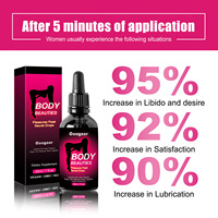 Googeer Traitement corporel de haute qualité Hydratant Amélioration Capacité Plaisirs Peak Secret Drops