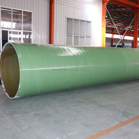 Tuyau FRP/GRP ignifuge à grand diamètre pour enroulement de filaments, protection de câbles et isolation de fibres