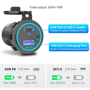 Điện áp kép 12V/24V tự động <span class=keywords><strong>USB</strong></span> C pd3.0 sạc Ổ cắm với công tắc nguồn 65W máy tính xách tay & 18W QC3.0 sạc điện thoại - Product Image 2
