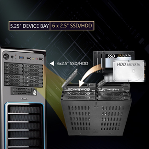 UNESTECH กล่องใส่ฮาร์ดดิสก์แบบ Hot Swap 6 ช่อง ขนาด 2.5 นิ้ว SATA/SAS สำหรับ SSD/HDD ความหนา 9.5 มม.  พร้อมช่องใส่ฮาร์ดดิสก์แบบ Mobile Rack ขนาด 5.25 นิ้ว SATA - Product Image 5