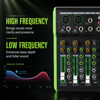 Console de mixage audio compacte BL-4 à 4 canaux avec 99 DSP / alimentation fantôme 48V / USB / lecteur MP3 sans fil BT / égaliseur 3 bandes