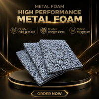 Stellab Nickel Foam Porous Metal Foam Plate Conductive Battery Electrode Current Collector for Lab Research OEM