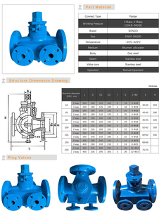 Plug Flange Carbon Steel Rubber Full Iined Soft Seal Lubricated 3 Way Plug for Thermal Insulation - Product Image 4