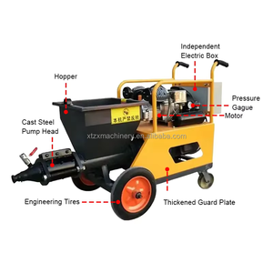 <span class=keywords><strong>2026</strong></span> Neuer Typ Diesel-Betriebene Mörtel-Zement-Spritzmaschine für Wandspritzarbeiten - Product Image 4