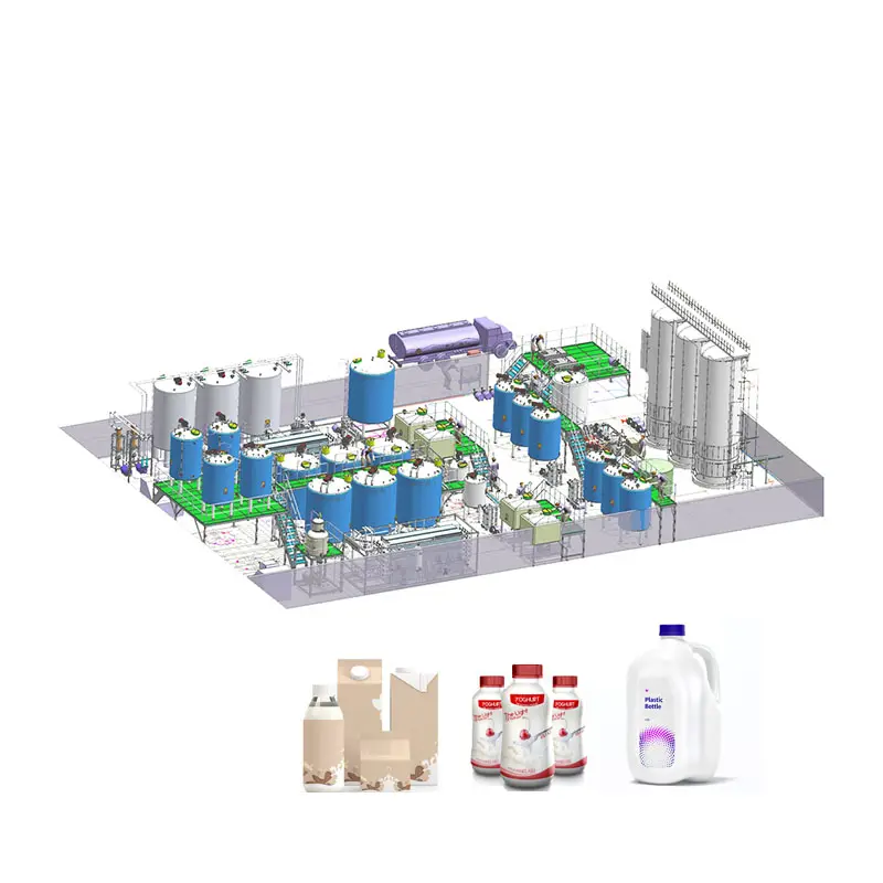 Ligne de Production instantanée de lait de soja en poudre, Machine de fabrication de protéines de soja en poudre sèche, lait de soja. etc 100-150KW 1000