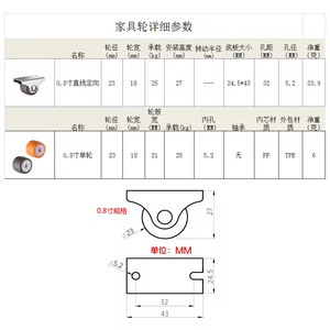 Wholesale Modern Stainless Steel Frame Precision Furniture Caster <b>Wheel</b> 30kg Load Capacity Hardware Part - Product Image 6