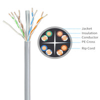Câble réseau Ethernet Cat6 OEM avec logo d'usine, UTP CCA 23AWG, gaine PVC, paire torsadée 4P, certifié, prix bas, fabricant