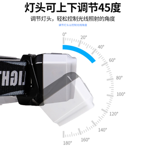 Đèn Pha USB Cắm Trại Câu Cá Mini Cảm Biến Sạc Được 500 M 200 Lumens Màu Đỏ XPG + 2LED Đèn Pin Đèn Pha Đèn Pha Đèn Pha Phía Trước - Product Image 6