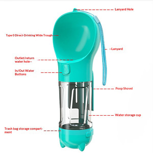 300ml 500ml 4'ü 1 Arada Çok Fonksiyonlu Köpekler İçin Açık Hava Taşınabilir Su Şişesi, Mama Kabı, Kaka Poşeti ve Kaka Küreği - Product Image 2