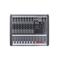 Système de sonorisation professionnel, équipement audio, amplificateurs, enceintes combinées avec amplificateur/mixeur MORIN CM-15 PRO 400W