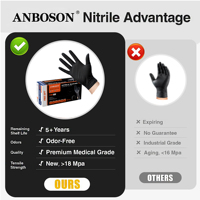 Gants en nitrile jetables Anboson 5 mil 4g épais sans latex, disponibles en OEM, Guantes De Nitrilo pour les commandes en gros dans le secteur alimentaire et sanitaire