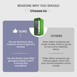 <span class=keywords><strong>Precio</strong></span> <span class=keywords><strong>de</strong></span> fábrica Venta caliente Cabina insonorizada Oficina Cabina acústica Vainas <span class=keywords><strong>DE</strong></span> TRABAJO Privacidad Vaina <span class=keywords><strong>de</strong></span> oficina insonorizada - Product Image 4