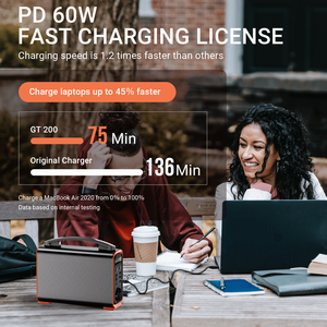 สถานีพลังงานแบบพกพา PD 100W USB-C สำหรับ MacBook Pro และแล็ปท็อประดับไฮเอนด์ - Product Image 4