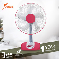 Ventilateur de table en métal multi-tailles (9, 12, 16 pouces) avec grille de protection diamantée, ventilateur de refroidissement de bureau pour expédition en conteneur, prix usine