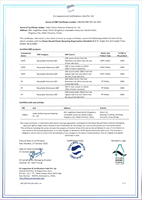 Remei Plas - Granulés de HDPE recyclé, couleur blanche, matière plastique recyclée blanc laiteux, matière première, GRS, PCR, RecyClass