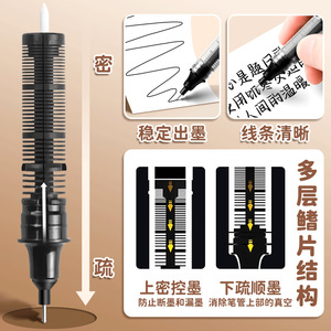 Stylo Roller Liquide Truecolor 0,5 mm Noir Séchage Rapide pour Examens, Écriture, Signature – Idéal Étudiants et Enseignants - Product Image 2