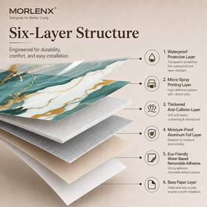 วอลเปเปอร์โฟมพีวีซีลายหินอ่อนสีเขียวทอง MORLENX แบบลอกและติดตั้งได้เอง สำหรับโครงการตกแต่งภายในโรงแรม - Product Image 4