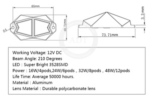 Kit d'éclairage LED RGB pour cales de roues ADT de haute qualité, le plus lumineux, pour UTV, ATV, tout-terrain, 16 millions de couleurs, IP67, éclairage néon sous châssis RZR - Product Image 3