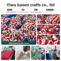 Perles d'escalade électriques en velours pour enfants, décorations et ornements de Noël