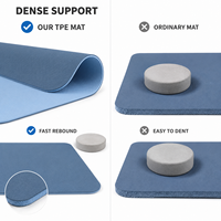 OEM Maßgefertigte Papier-Bauchband-TPE-Yogamatte Rechteckige Schnelltrocknende Geschlossenzellige Fitnessmatte für Yoga-Händler Großhandelslieferant
