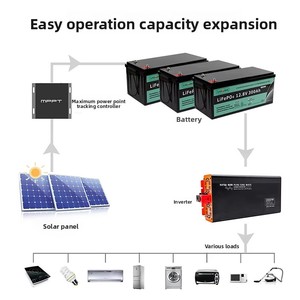 Batterie au lithium fer phosphate 12,8 V en stock, packs 100 Ah, 200 Ah, 300 Ah pour stockage d'énergie solaire, performance longue durée, Chine - Product Image 3