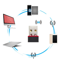 Adaptador WiFi USB 2.0 IFA02 de 150Mbps 802.11n, Tarjeta de Red Externa para Computadoras Portátiles y de Escritorio