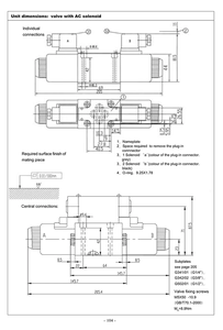 Nouveau solénoïde directionnel en fonte Huade 4WE6H61B/CG24N9Z5L 220V Hydraulique 80L/Min 31.5MPA - Product Image 1