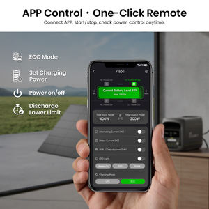 Station d'alimentation portable FOSSIBOT F1800 1024Wh 1800W avec 6 ports de charge rapide, 500W solaire, batterie LiFePO4, alimentation de secours extérieure - Product Image 6