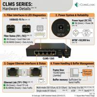 Convertisseur de média optique vers multi-ethernet, 100 Mbps