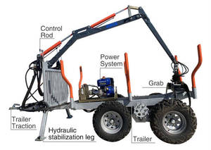 Remorque forestière et agricole certifiée CE avec grue réglable pour le transport de bois, grue à grumes, remorque à bois - Product Image 6