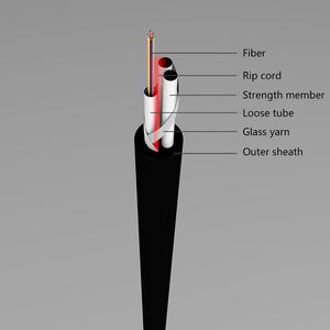 ミニADSS/ASUケーブル8/12/24コアASU光ファイバーケーブル80m用100m 120m - Product Image 2