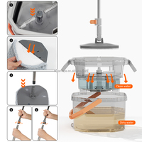 Holamopa Ensemble Serpillière Essoreuse et Seau 360 Magique avec Seau d'Eau Sale Séparé, Serpillière Microfibre pour Nettoyage des Sols