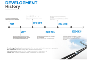 Khuyến mại Nhà máy trực tiếp 5000mAh xách tay-thiết kế ngân hàng điện với <span class=keywords><strong>Dual</strong></span> USB cổng đầu ra Type-C đầu vào và đầu ra thiết bị điện tử - Product Image 4