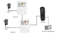 4.3 pouces filaire vidéo porte téléphone sonnette maison interphone système de sécurité Kit une caméra extérieure sonnette avec deux moniteurs