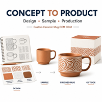 Taza de Café de Cerámica Terracota con Relieve, Taza de Té de Gres Personalizada, Caja de Regalo Ecológica, Precio de Fábrica al por Mayor