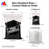 Harga Pabrik Murah Bubuk Pigmen Magnetit Ferri Oksida Hitam Kemurnian Tinggi Fe3o4 untuk Pelapisan dan Pigmen Kulit